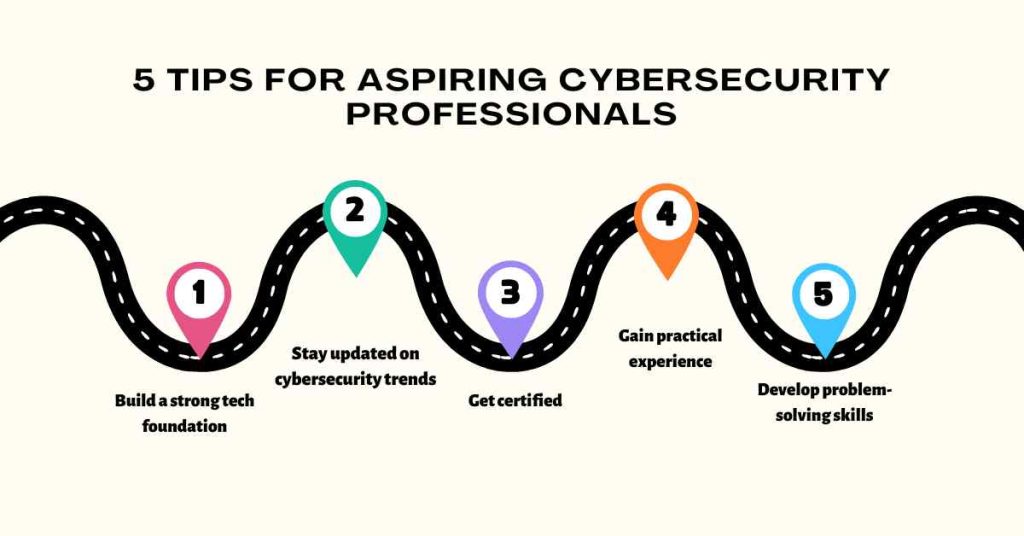 5 tips for aspiring cybersecurity professionals