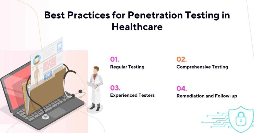 best practices for penetration testing in healthcare