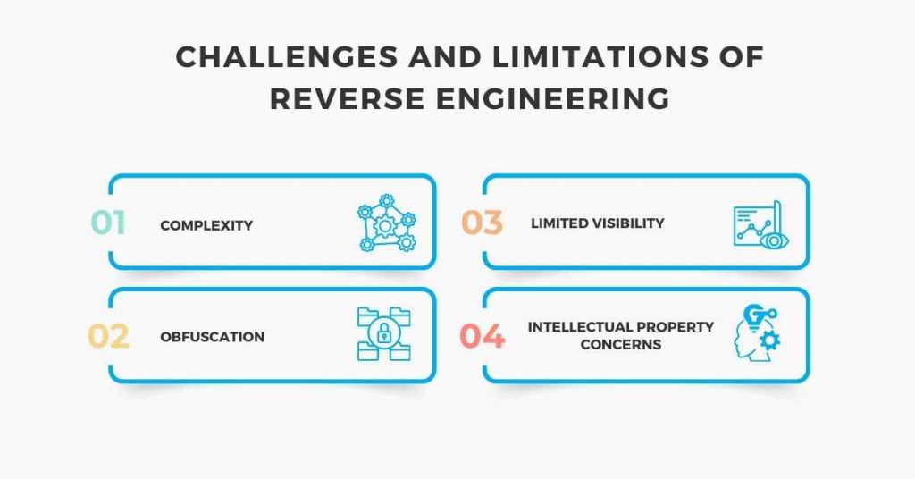 challenges and limitations of reverse engineering