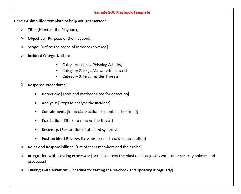 sample soc playbook template by cybersapiens