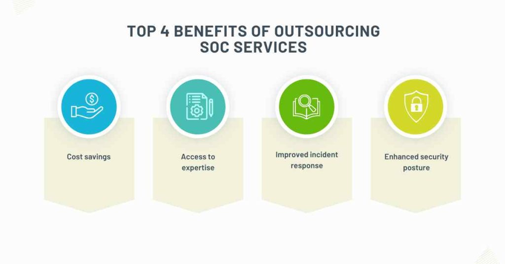 top 4 benefits of outsourcing soc services