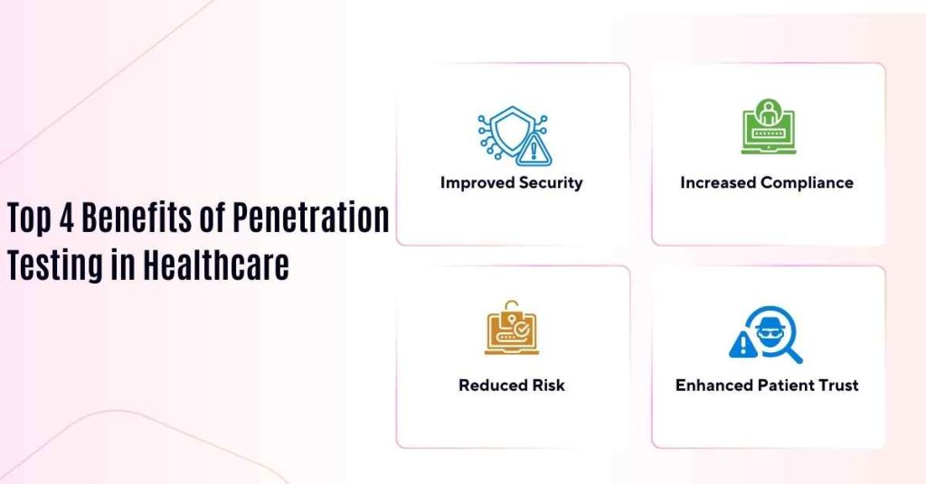 top 4 benefits of penetration testing in healthcare