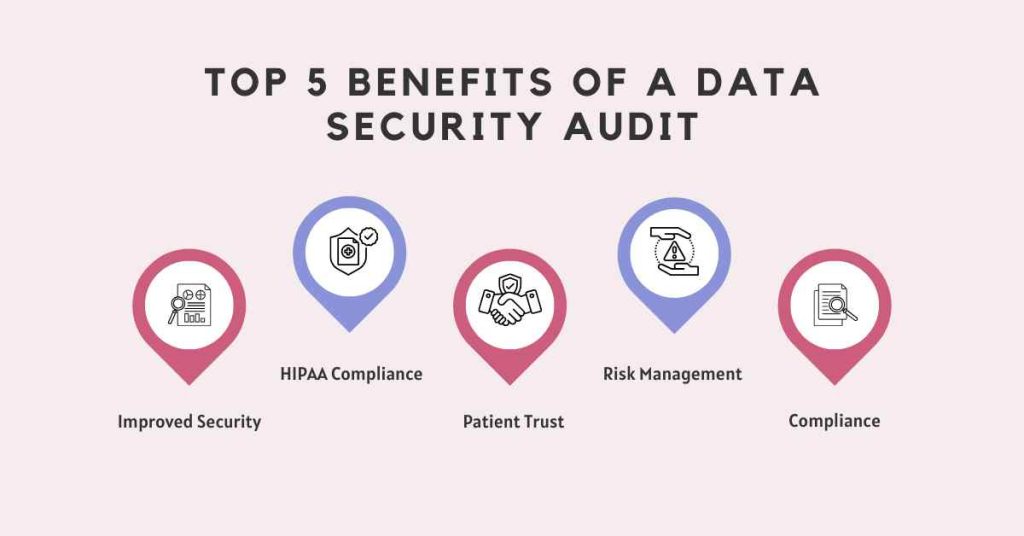 top 5 benefits of a data security audit