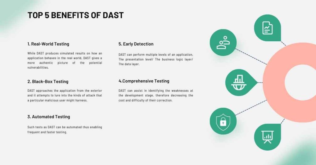 top 5 benefits of dast