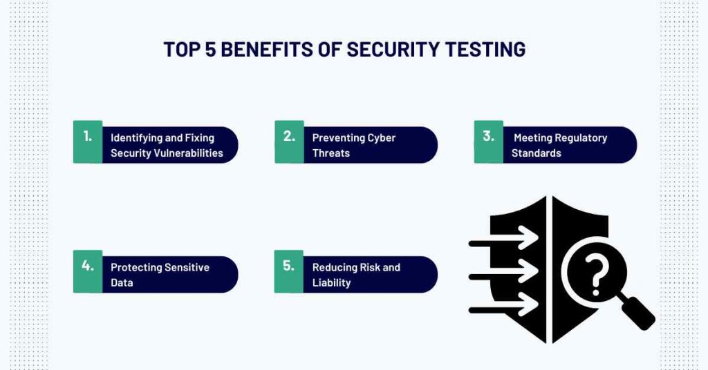 top 5 benefits of security testing