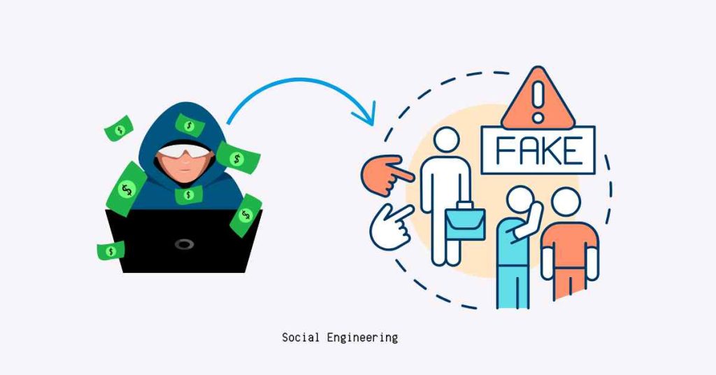 understanding social engineering