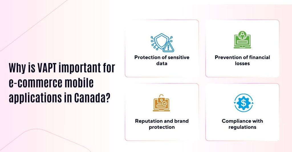 why is vapt important for e-commerce mobile applications in canada