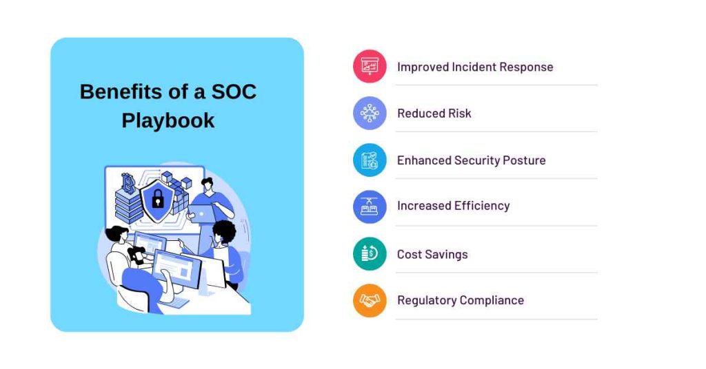 benefits of a soc playbook