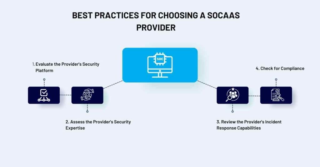 best practices for choosing a socaas provider