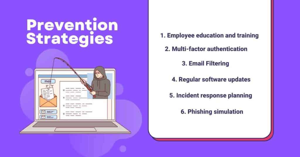 prevention strategies for phishing attacks for software development companies