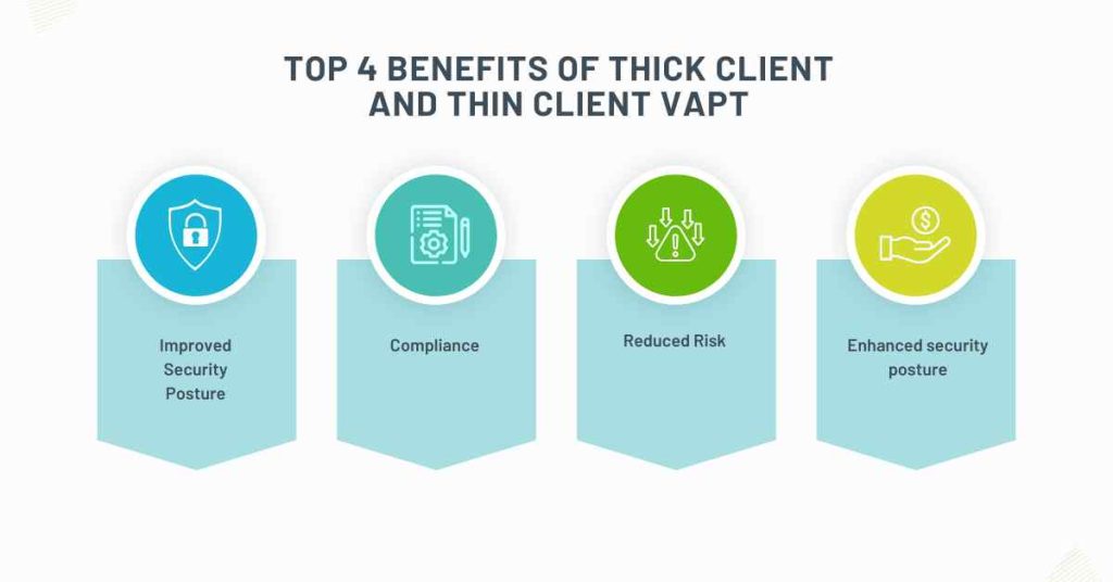 top 4 benefits of thick client and thin client vapt