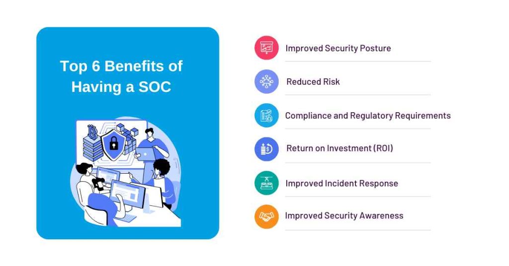 top 6 benefits of having a soc