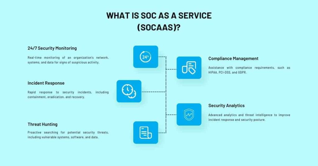 what is soc as a service