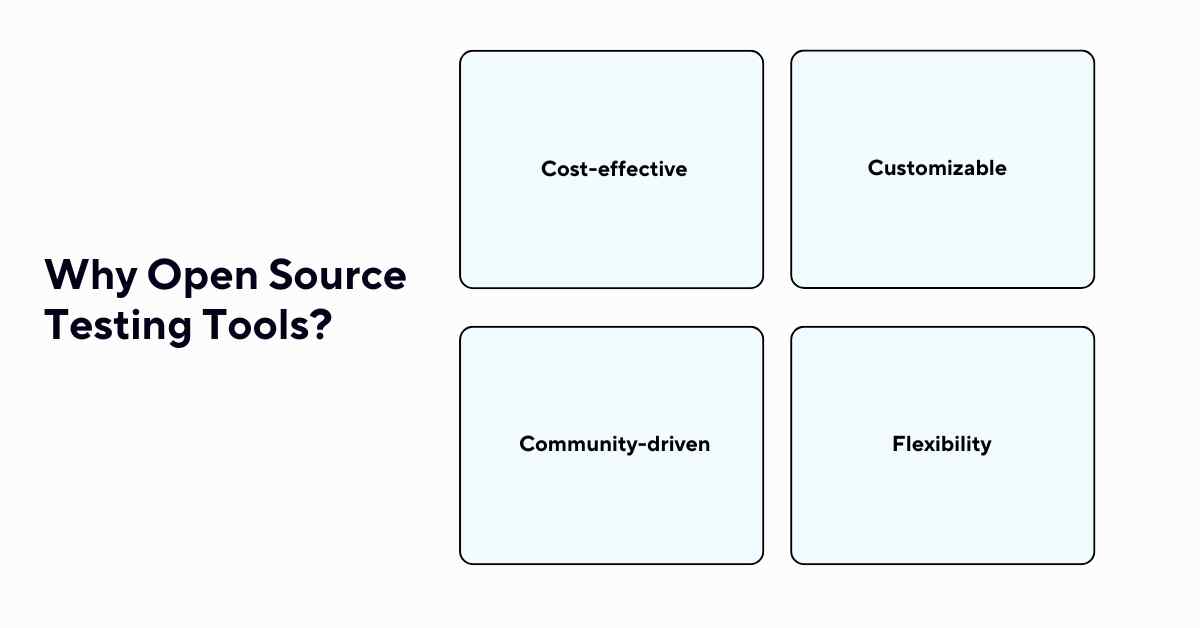 Top 15 Open Source Website Testing Tools - CyberSapiens