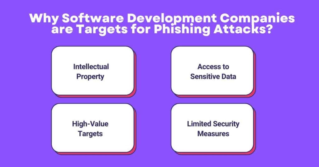 why software development companies are targets for phishing attacks