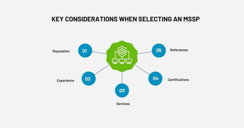key considerations when selecting an mssp