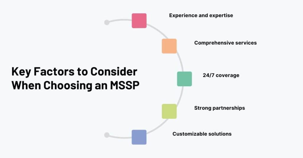 key factors to consider when choosing an mssp