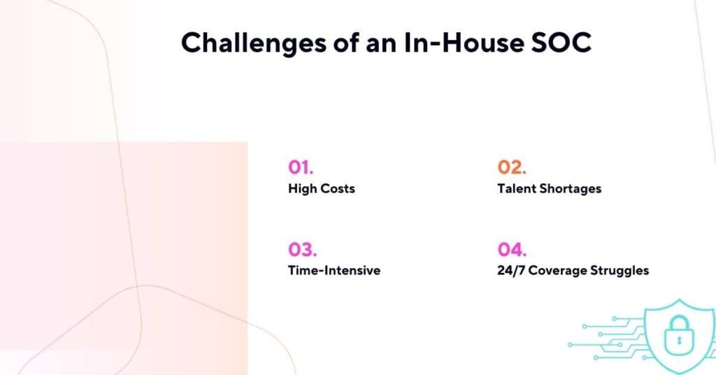 challenges of an in-house soc