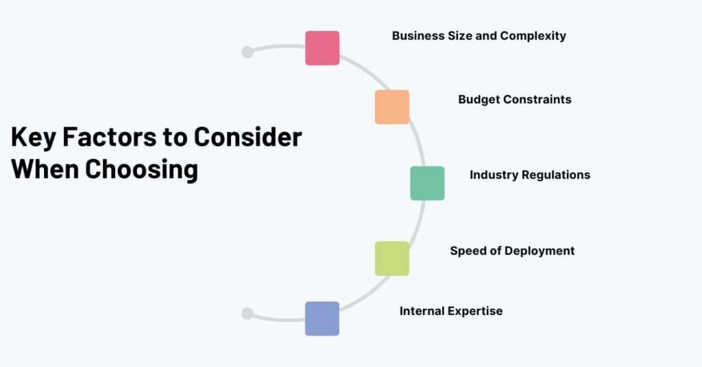 key factors to consider when choosing