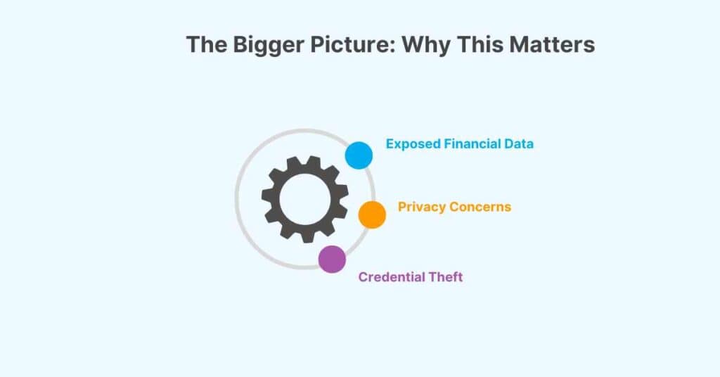 the bigger picture why this matters