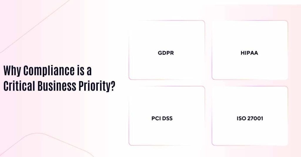 why compliance is a critical business priority