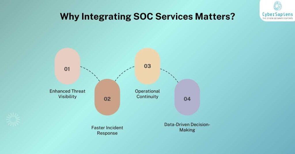 why integrating soc services matters
