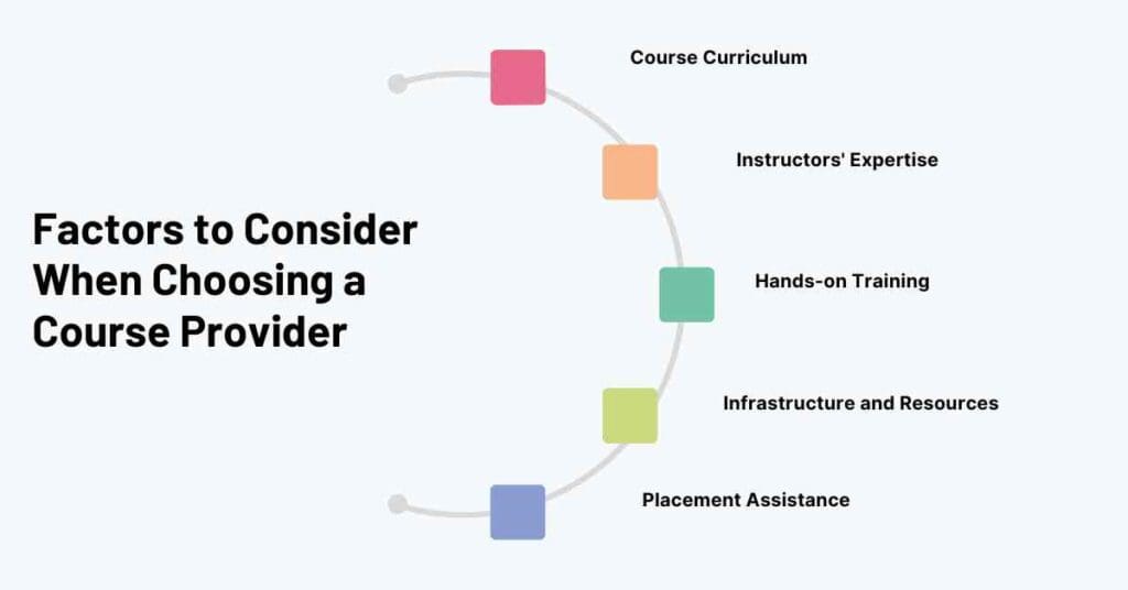 factors to consider when choosing a course provider