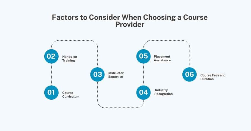 factors to consider when choosing a course provider