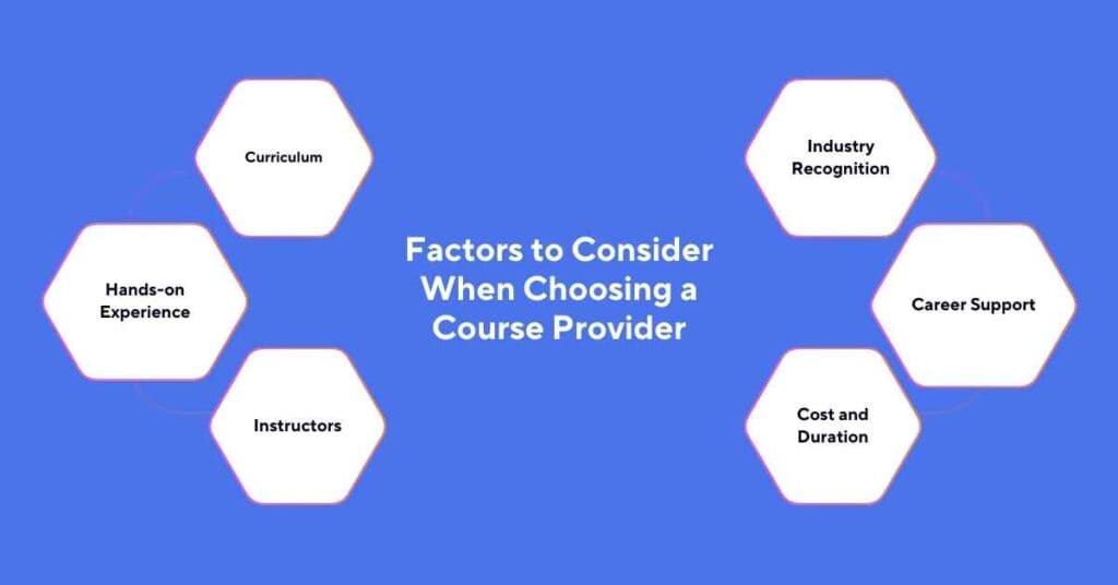 factors to consider when choosing a course providers