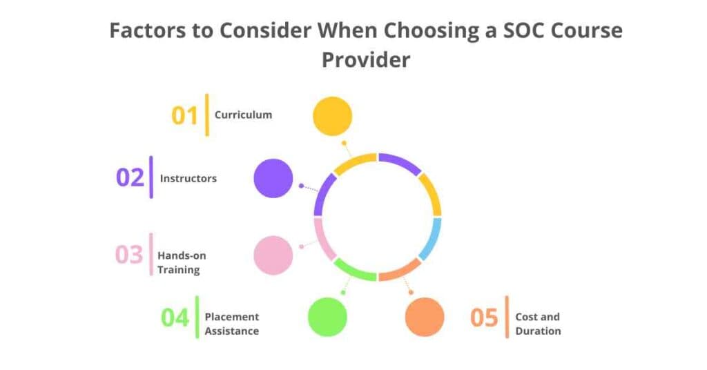 factors to consider when choosing a soc course provider 