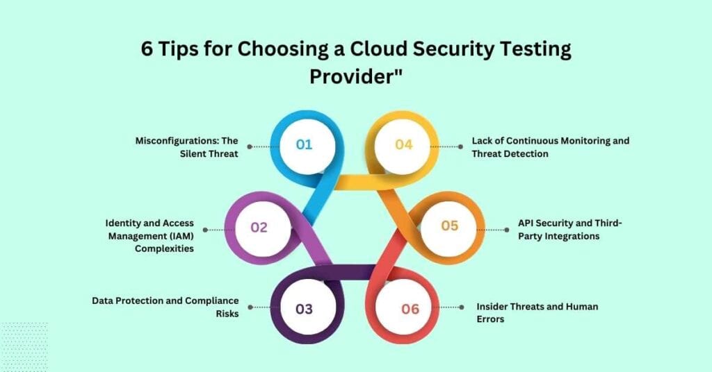 key aws cloud security challenges for enterprises