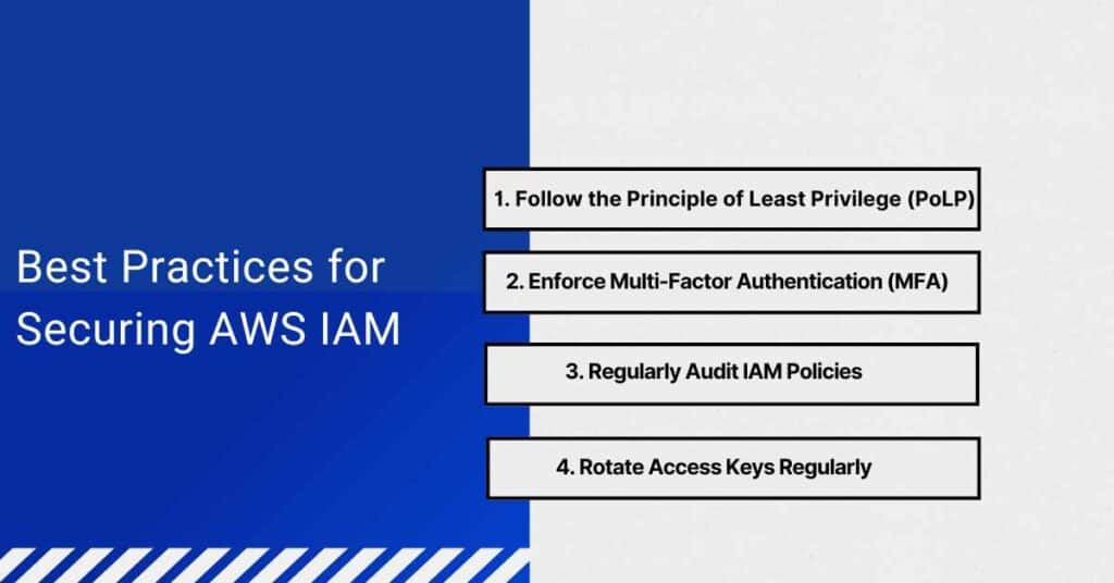 best practices for securing aws iam