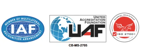 cybersapiens a iso 27001-2022 certified company