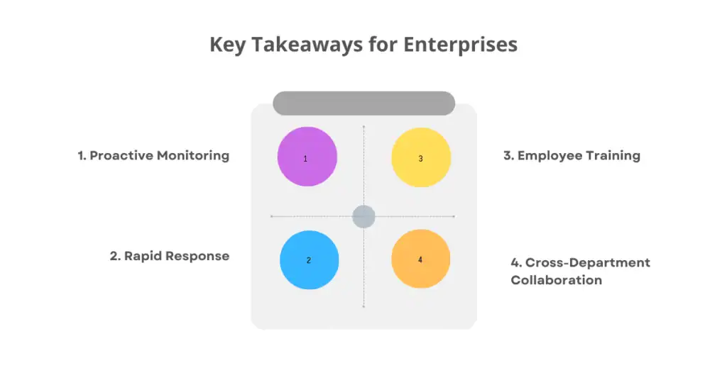 key takeaways for enterprises