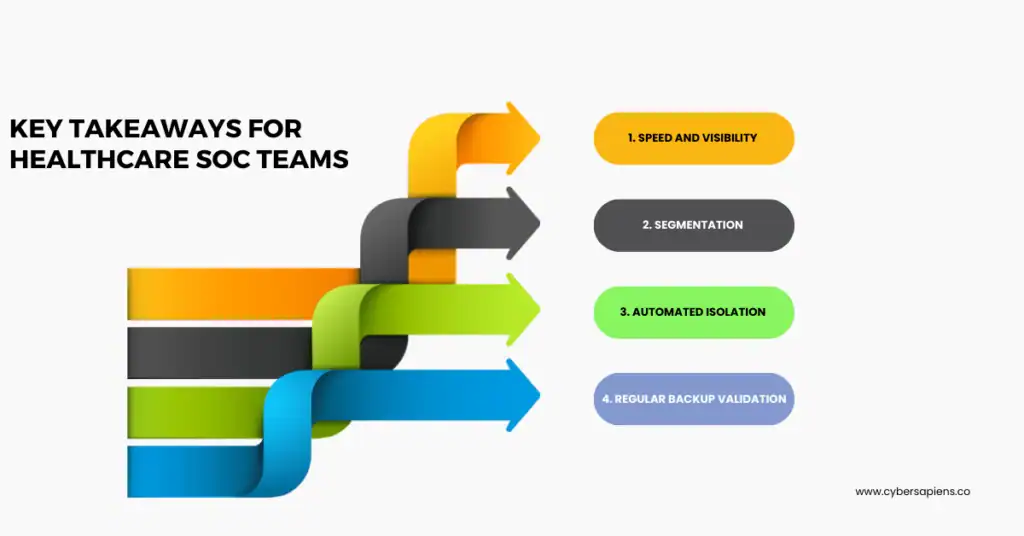 key takeaways for healthcare soc teams