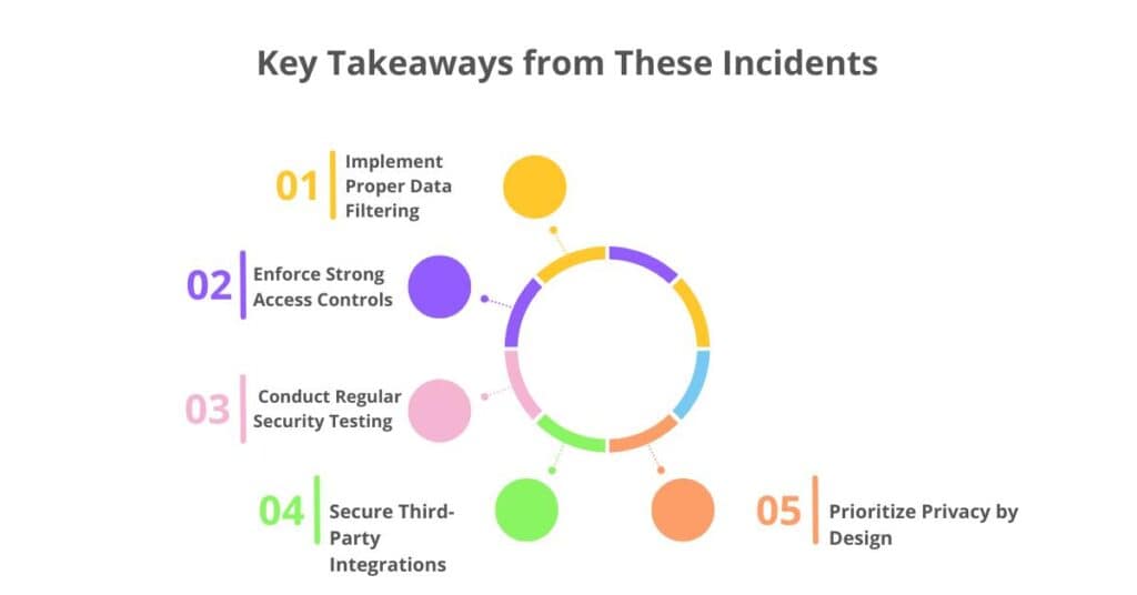 key takeaways from these incidents