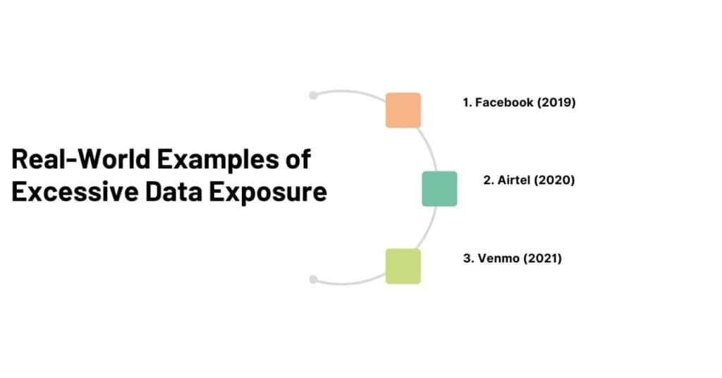 real-world examples of excessive data exposure