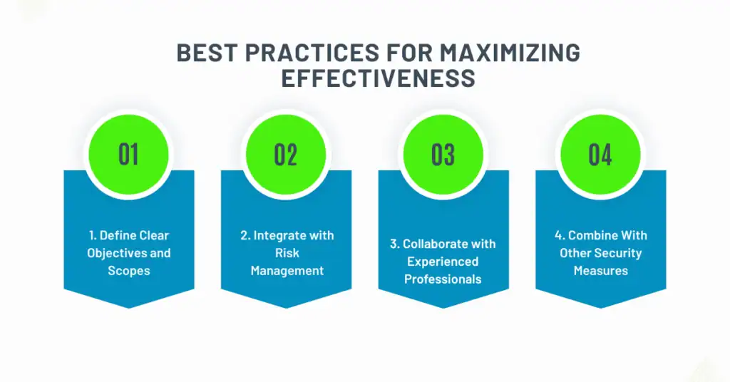 best practices for maximizing effectiveness