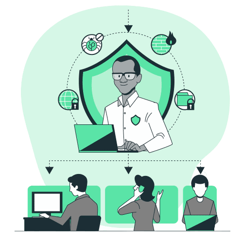 cyber attack analysis cybersapiens