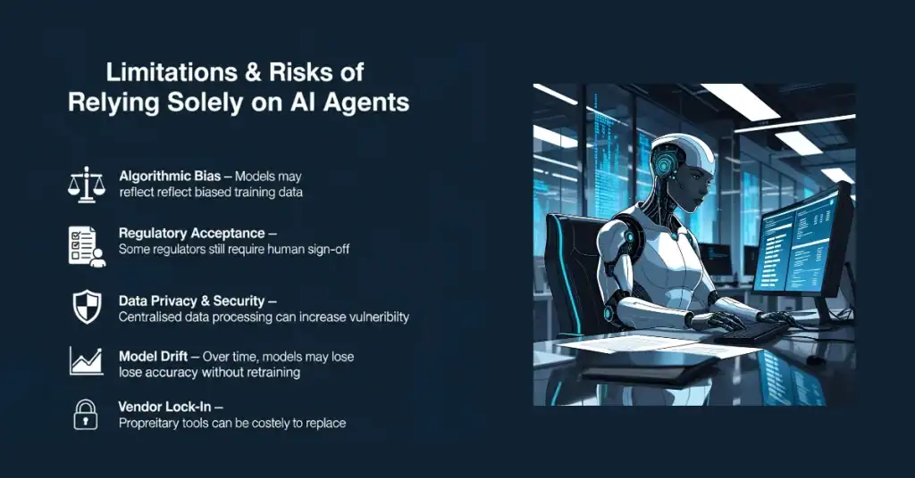 limitations and risks of relying solely on ai agents
