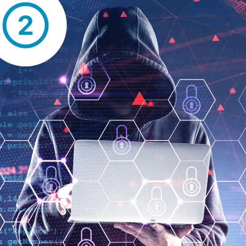 cybersecurity - CyberSapiens