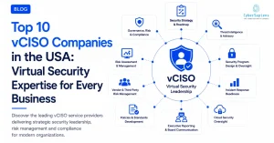 Top 10 vCISO Companies in the USA Virtual Security Expertise for Every Business