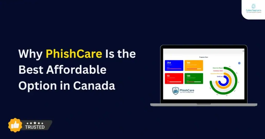 Why PhishCare Is the Best Affordable Option in Canada