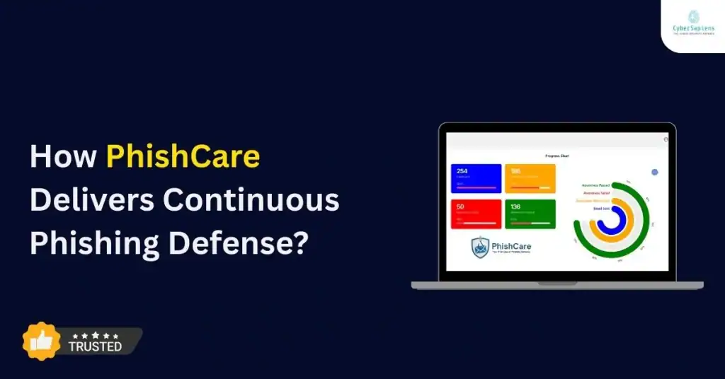 How PhishCare Delivers Continuous Phishing Defense (1)