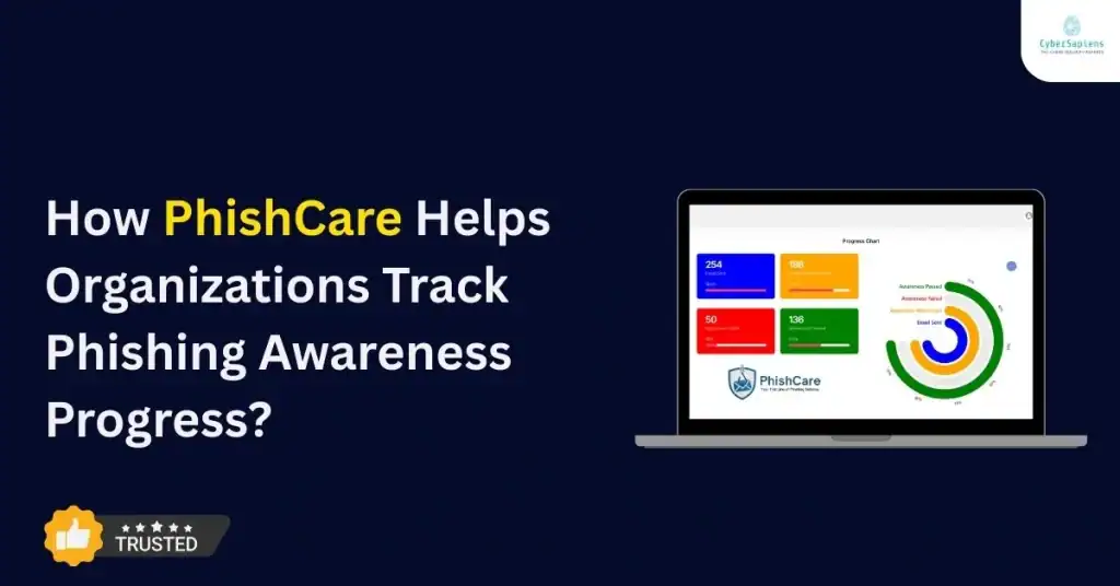 How PhishCare Helps Organizations Track Phishing Awareness Progress