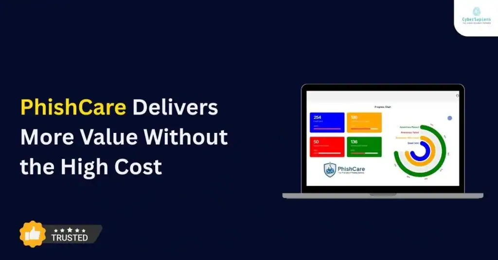 PhishCare Delivers More Value Without the High Cost