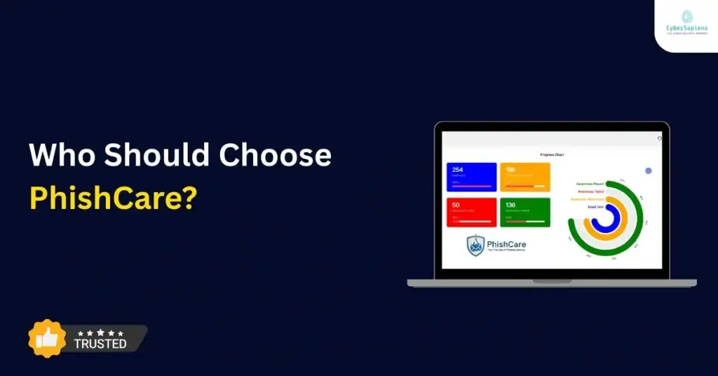 Who Should Choose PhishCare