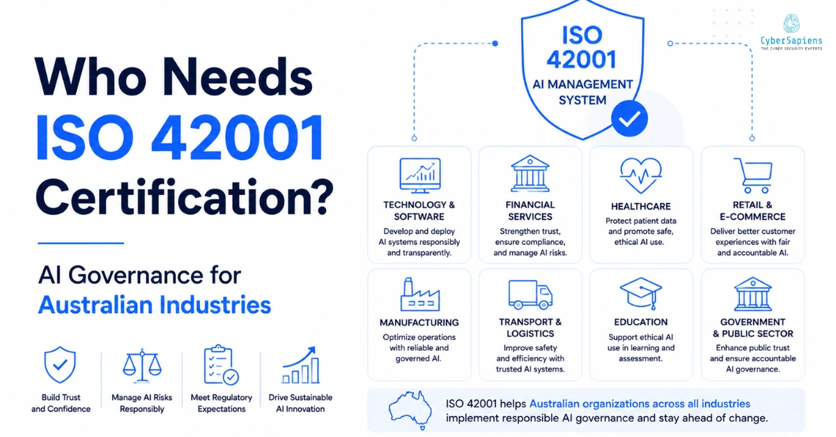 Who Needs ISO 42001 Certification? AI Governance for Australian Industries