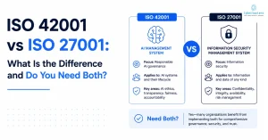 ISO 42001 vs ISO 27001: What Is the Difference and Do You Need Both?